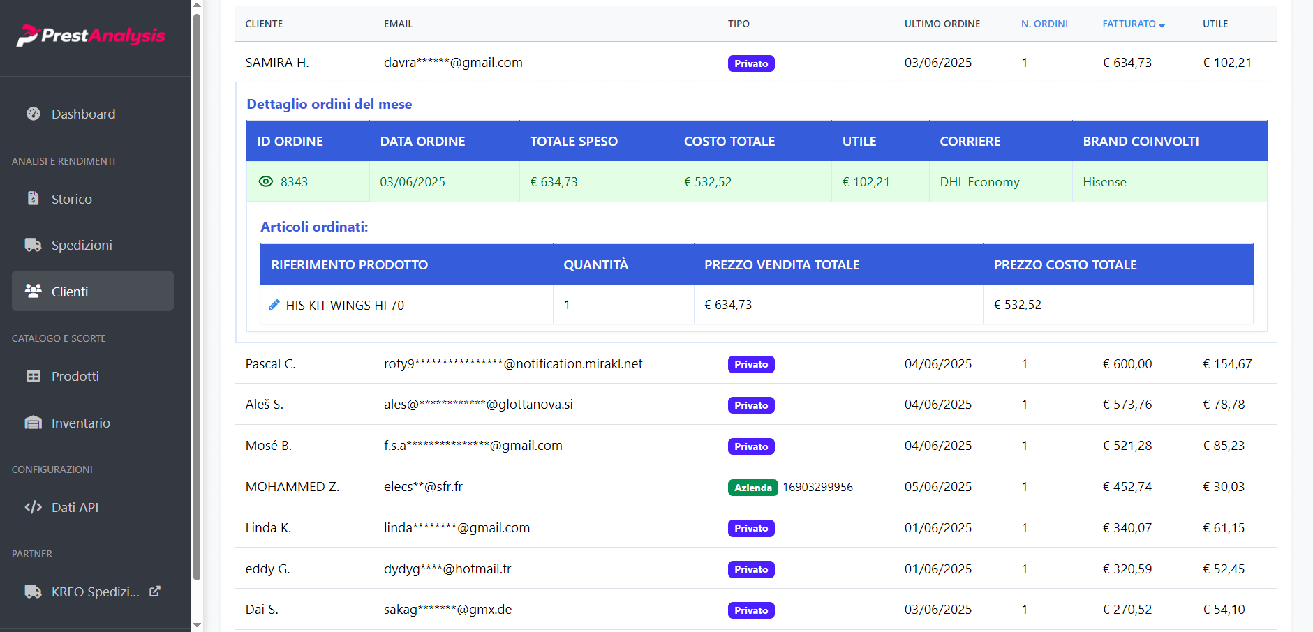 Tabella clienti PrestAnalysis con dettaglio ordini del mese: elenco clienti, email, tipo account, data e importo ultimo ordine, fatturato, utile, dettaglio prodotti ordinati, costi, utili e corriere utilizzato.